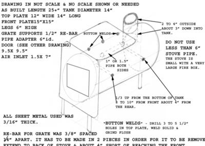 Homemade Wood Stove Plans